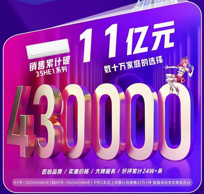 空调怎么选？只要坚持“6买6不买”老板一看你就是内行！(图12)
