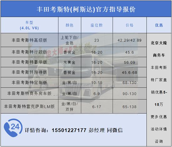 丰田考斯特价格配置12座考斯特多少钱(图4)