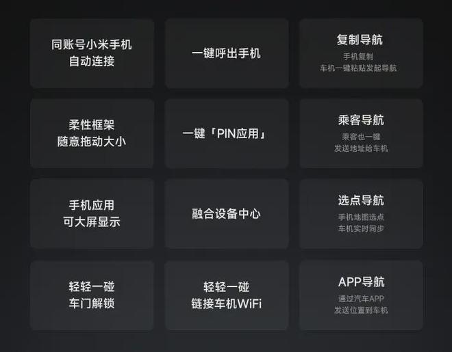 小米汽车SU7上市2159万起售(图4)