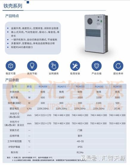 精密空调加湿器警报频发？精密空调加湿器故障维修方法(图3)
