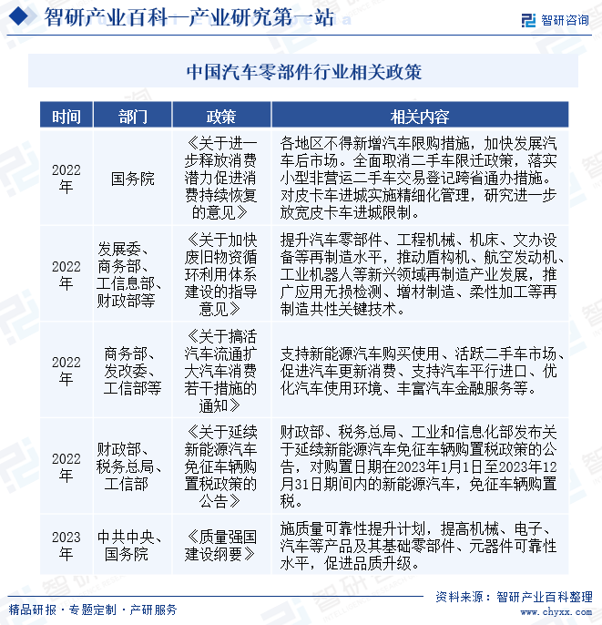 汽车空调管路(图2)