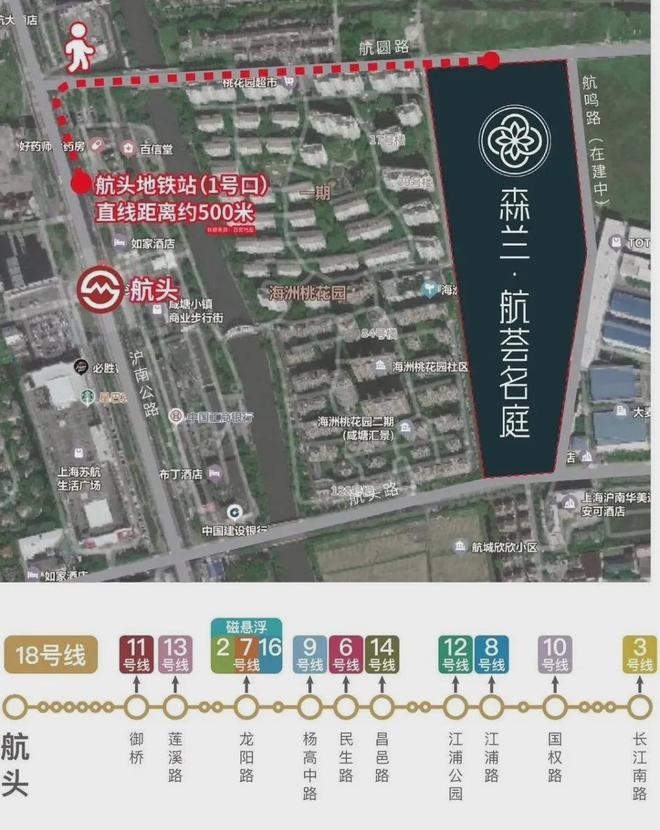 上海浦东森兰·航荟名庭售楼处电话→售楼中心网站→楼盘百科(图9)