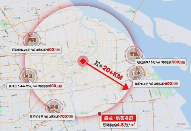 上海浦东森兰·航荟名庭售楼处电话→售楼中心网站→楼盘百科(图11)