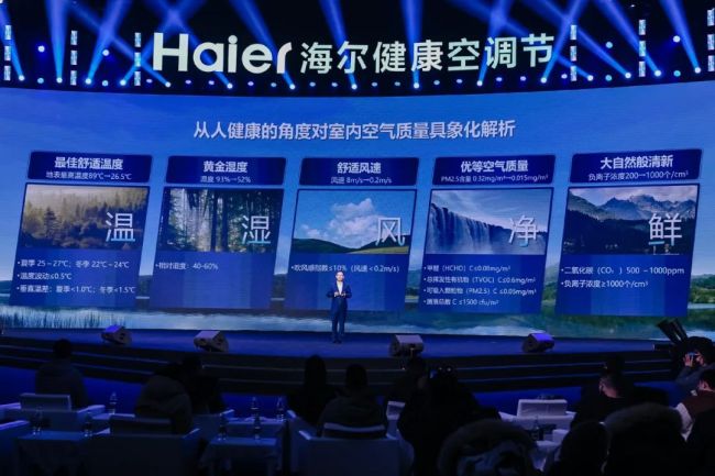 2024年海尔空调携全屋智慧健康空气方案全新出发(图4)