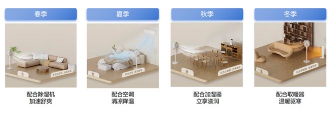 妈妈夏天不让开空调？那你不如听妈妈的话(图5)