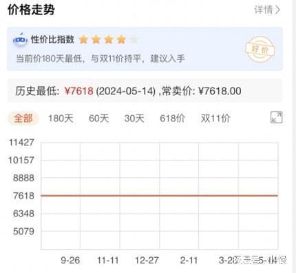 家用3匹空调怎么选？618期间海尔、格力、美的型号全比较(图7)