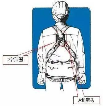 合肥市庐阳区召开空调等设备设施安装安全培训会(图10)