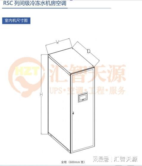 精密空调—机房精密空调维修维护攻略