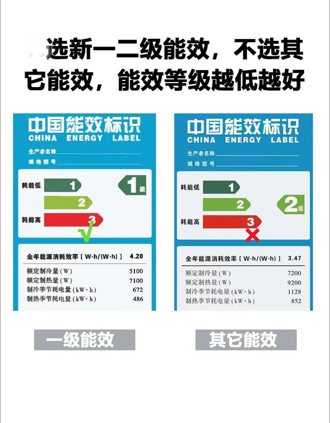 我把中央空调换回“壁挂式”后心里话不吐不快开机频率太高了(图17)