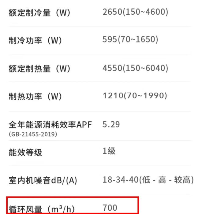 我把中央空调换回“壁挂式”后心里话不吐不快开机频率太高了(图18)