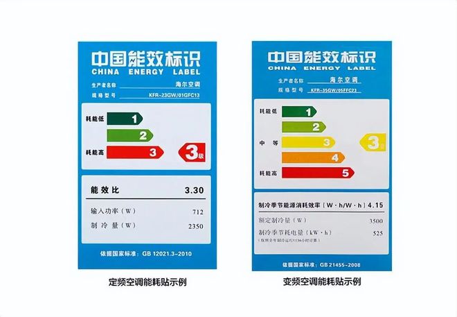 若要买空调一定要询问这4个问题才不被坑售货员都夸你专业！(图2)