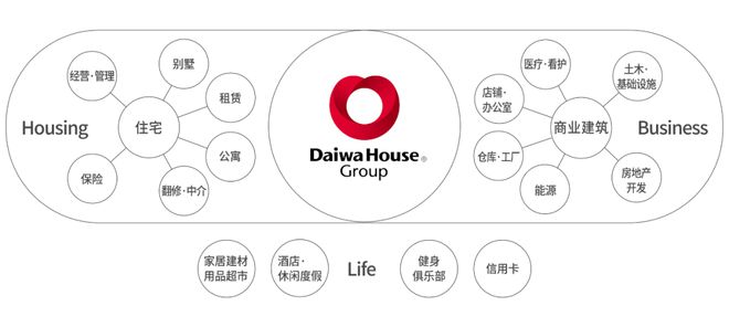 和风雅信网站和风雅信售楼处欢迎您楼盘详情(图2)