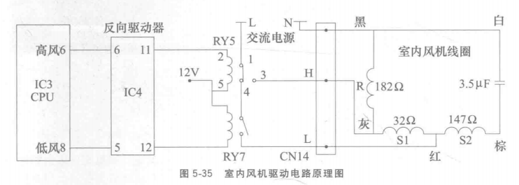 单相供电柜式空调器的室内风机驱动电路(图1)