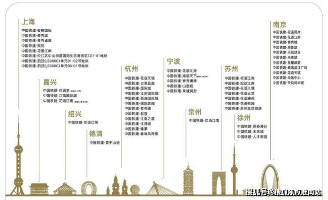花语云萃华庭售楼处电话-地址-定位：春申湖东路与澄云路交叉口(图6)