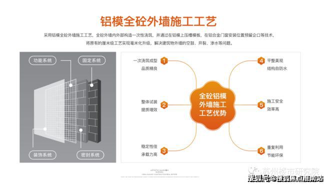 花语云萃华庭售楼处电话-地址-定位：春申湖东路与澄云路交叉口(图2)