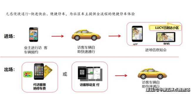 花语云萃华庭售楼处电话-地址-定位：春申湖东路与澄云路交叉口(图14)