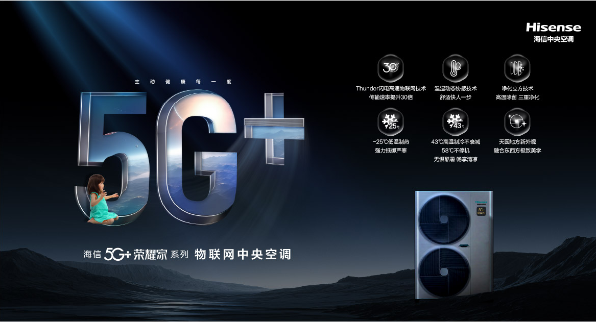 首份智慧型家用中央空调报告发布海信中央空调市占率国品中冠军(图3)