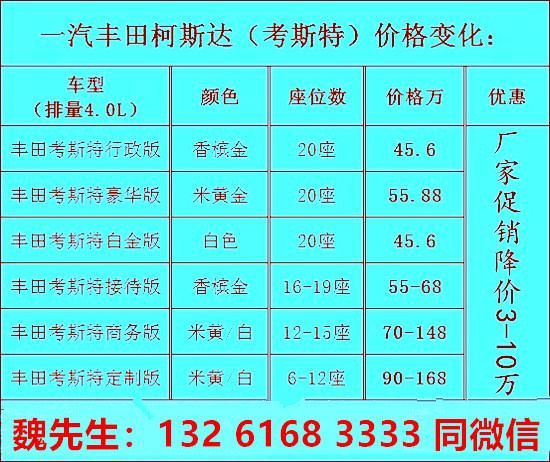 云南丰田考斯特4s店12座现车优惠多少钱(图3)