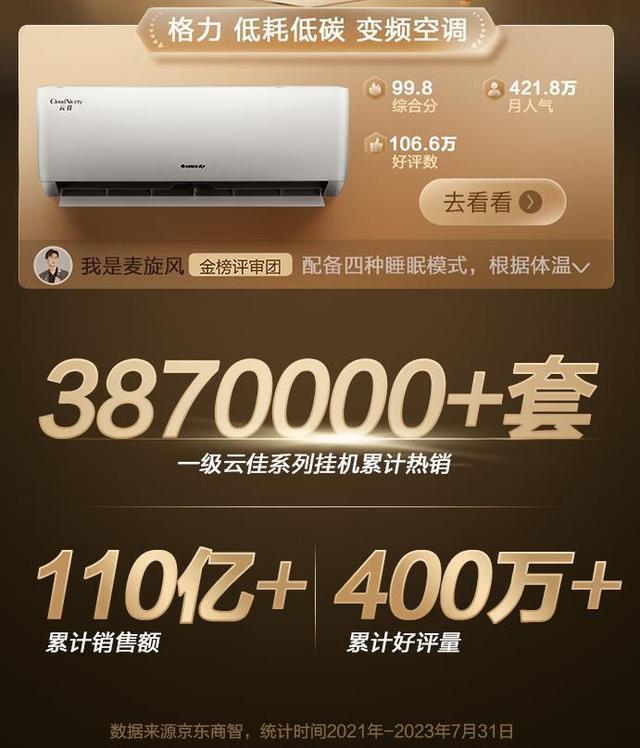 2024格力空调最畅销的三款挂机空调：性价比高又省电好评率99%(图4)