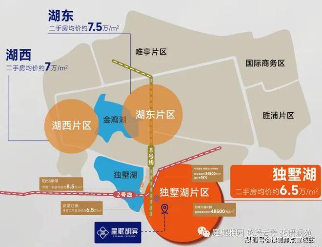 星樾湖滨售楼处-苏州星樾湖滨网站欢迎您2024最新房价详情(图4)