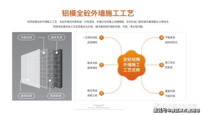 花语云萃华庭（2024最新楼盘详情）苏州花语云萃售楼处网站！(图4)