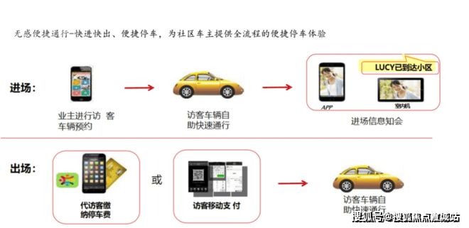 花语云萃华庭（2024最新楼盘详情）苏州花语云萃售楼处网站！(图9)