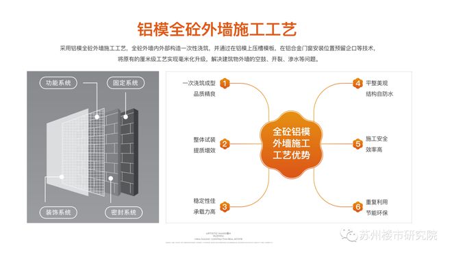 苏州花语云萃售楼处电话营销中心地址开盘价格楼盘百科详情！(图4)