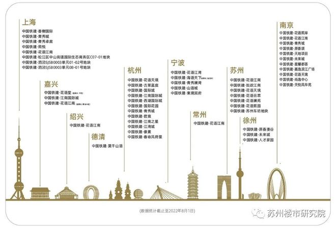 苏州花语云萃售楼处电话营销中心地址开盘价格楼盘百科详情！(图8)