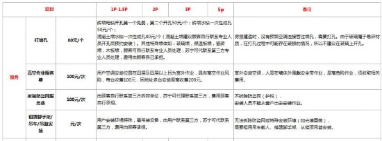 修空调有据可查苏宁公示《家电维修收费标准(图3)