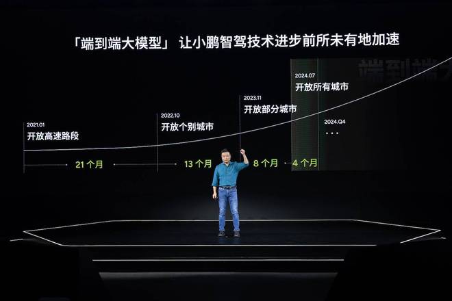 小鹏炫技氪金35亿MONAM03挺进最卷赛段(图4)
