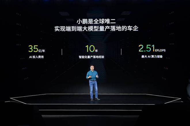 小鹏炫技氪金35亿MONAM03挺进最卷赛段(图3)