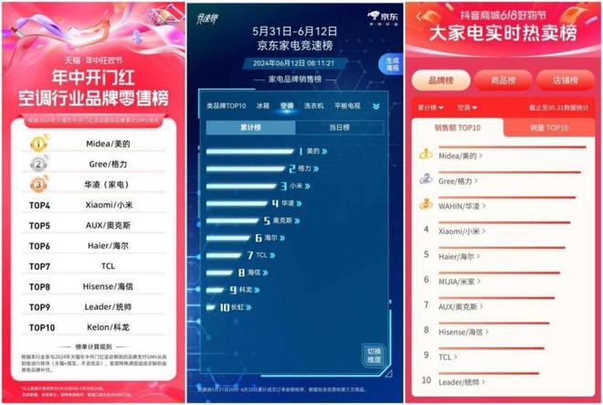 巨亏14亿！从行业前三到退市叫板董明珠的“空调大王”要凉了？
