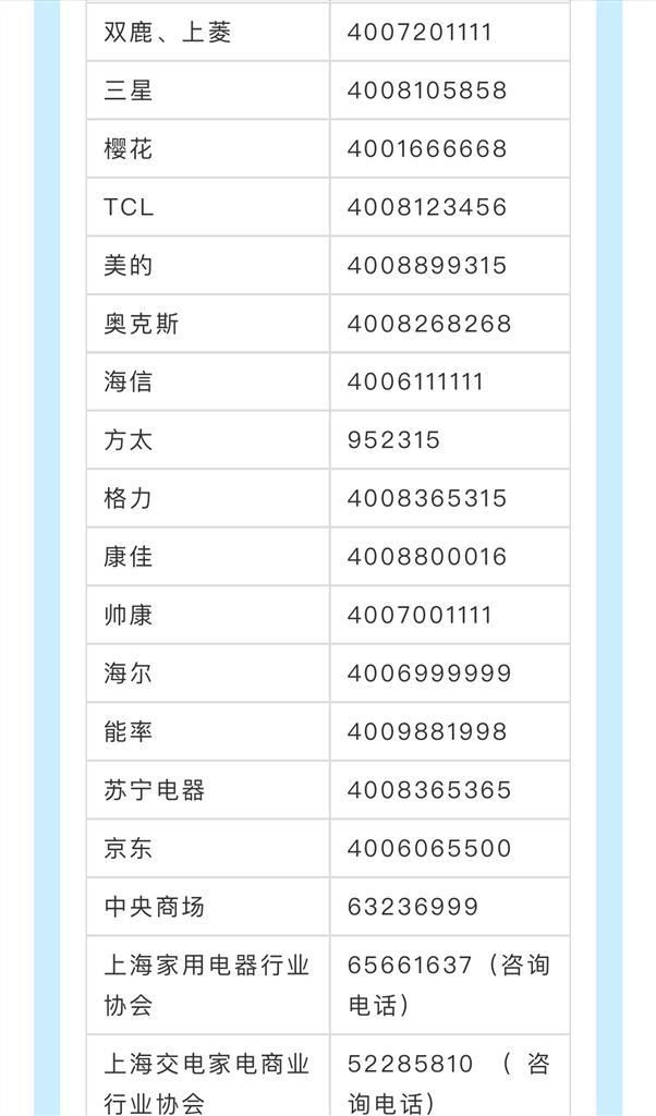 承诺三年质保上门却要再收费！上海开展家电维修整治：信箱里小卡片不能留已有多人踩坑(图4)