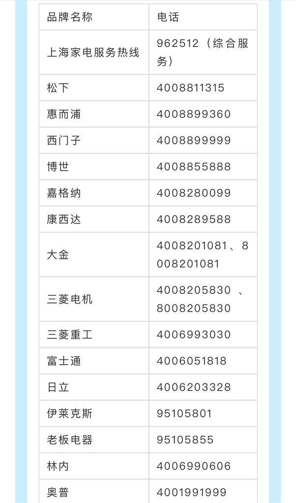 承诺三年质保上门却要再收费！上海开展家电维修整治：信箱里小卡片不能留已有多人踩坑(图3)