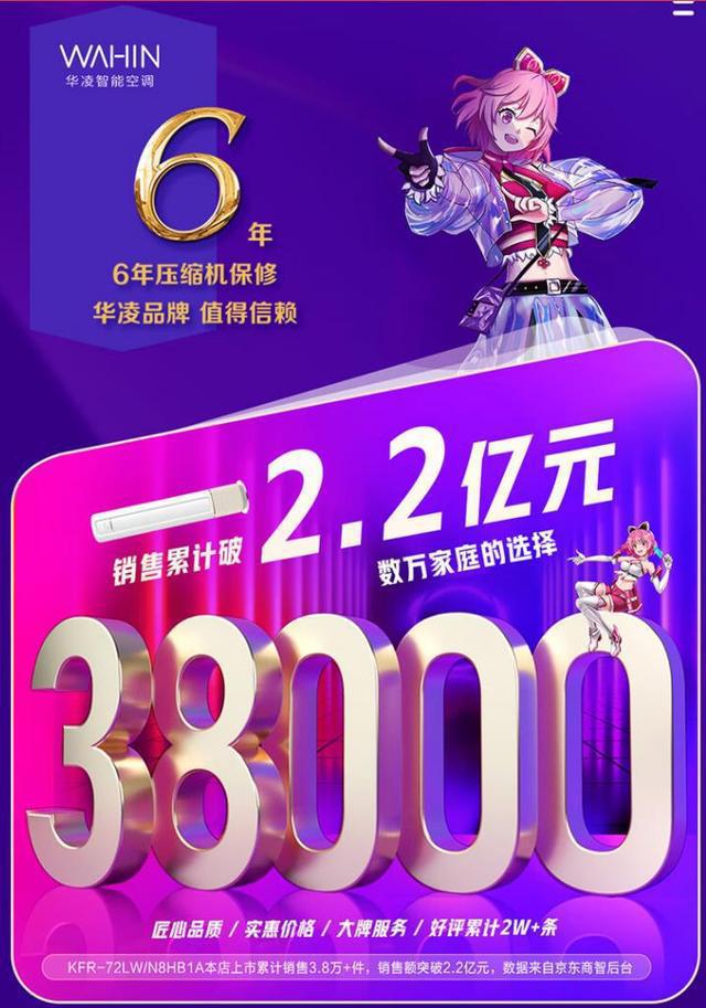立式三匹空调什么牌子好？2024口碑最好的三款空调柜机：经济又实惠(图6)