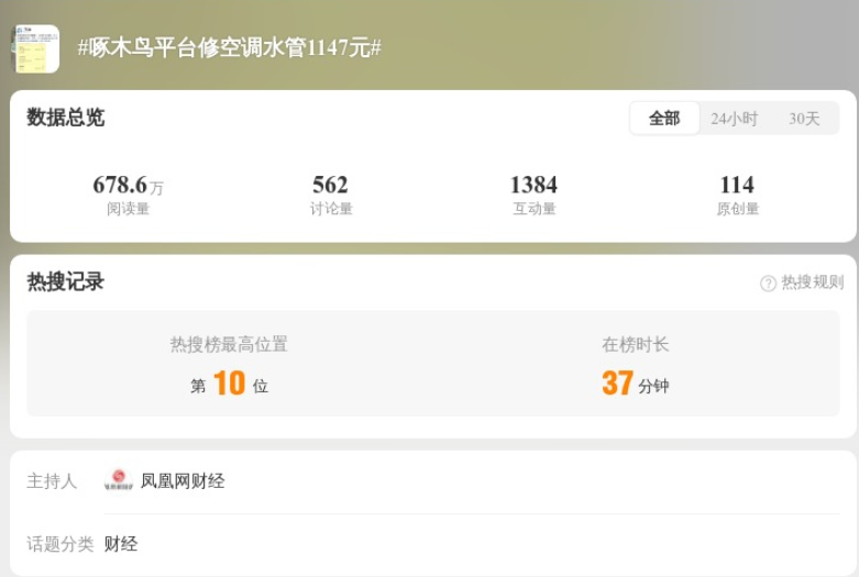 冰箱48元零件维修被收1610元为何敢如此“坑人”？(图2)