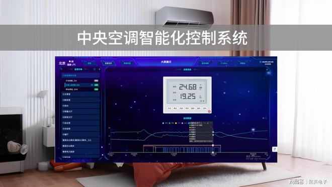中央空调智能化控制系统精准调节室内环境(图1)