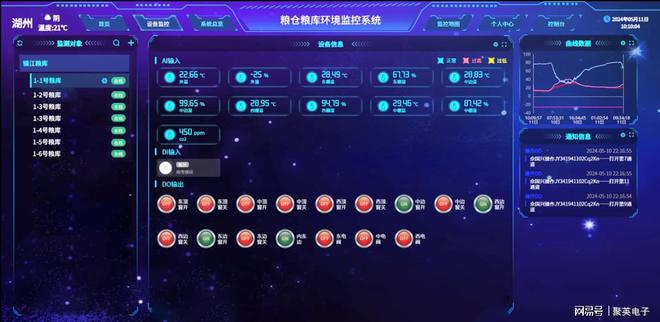中央空调智能化控制系统精准调节室内环境(图7)