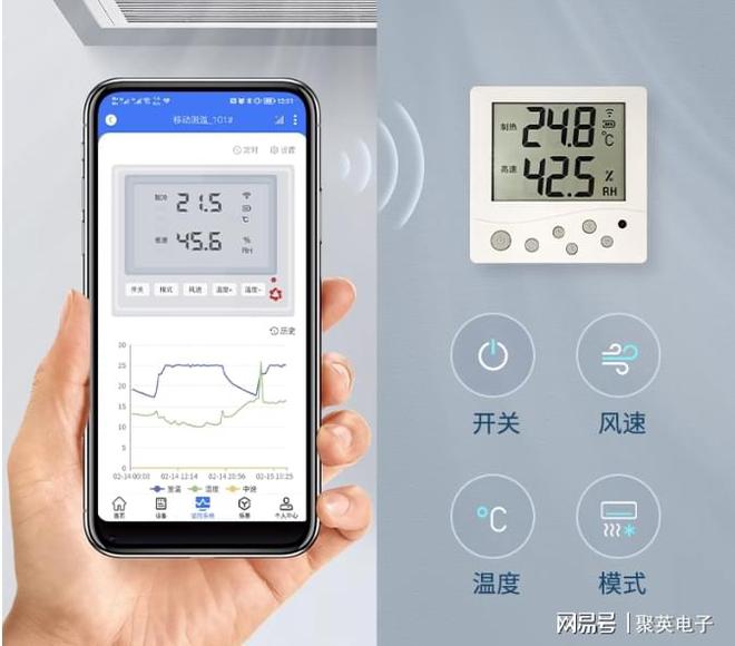 中央空调智能化控制系统精准调节室内环境(图5)
