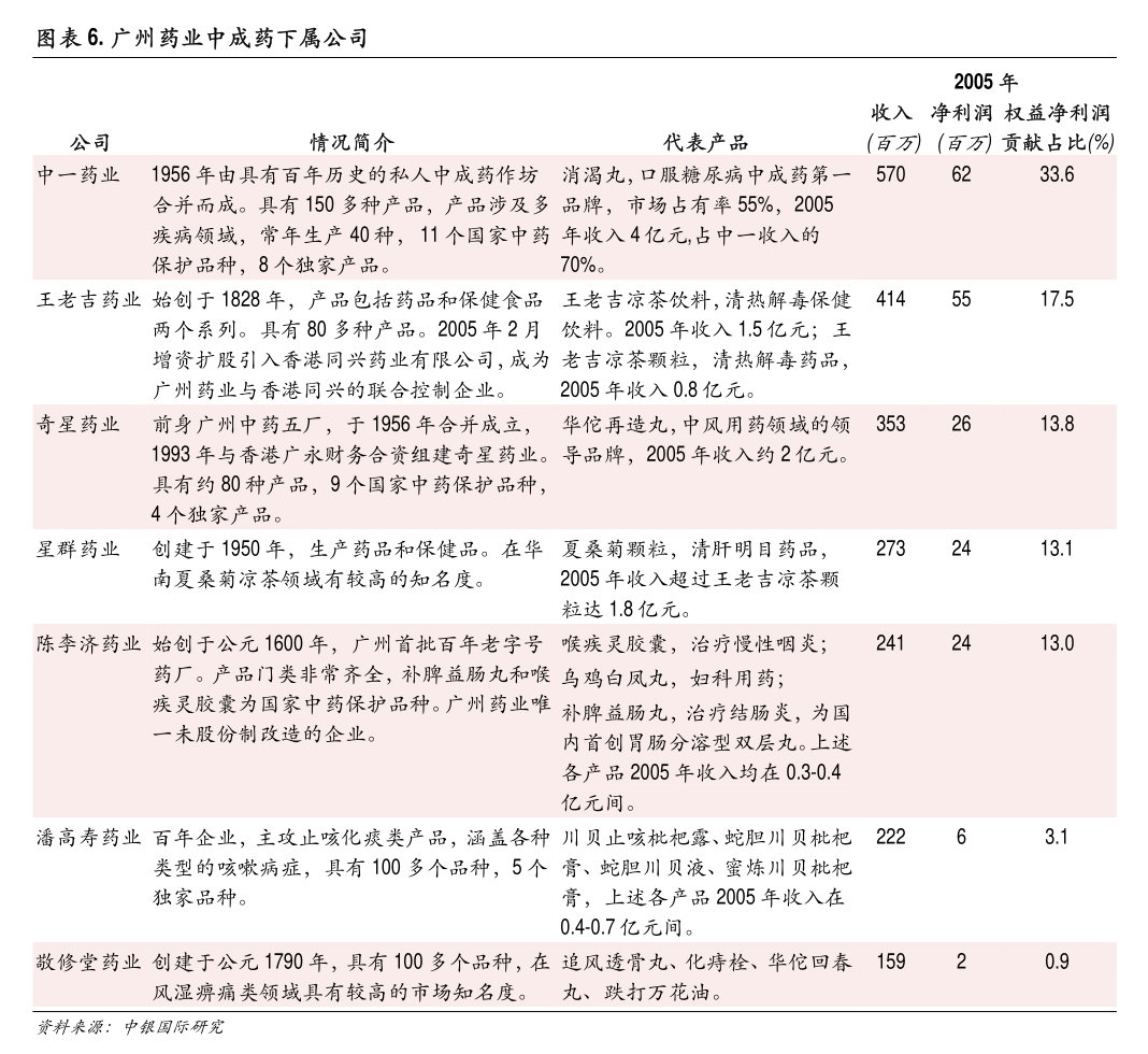 上海汽配：上海汽车空调配件股份有限公司关于公司会计政策变更的公告