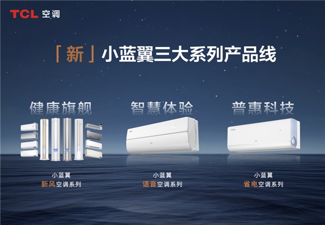TCL空调亮相德国IFA2024TCL小蓝翼P7新风空调尽显新一代实力(图3)