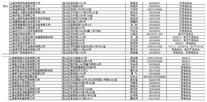 家电维修、空调清洗找哪家？宝山正规企业名单来了！(图2)
