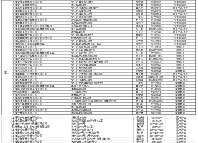 家电维修、空调清洗找哪家？宝山正规企业名单来了！