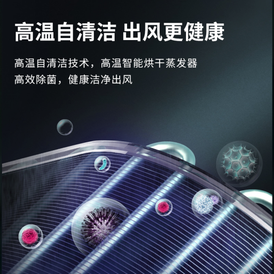 智慧调温一键焕新澳柯玛新风空调“换新”正当时(图3)