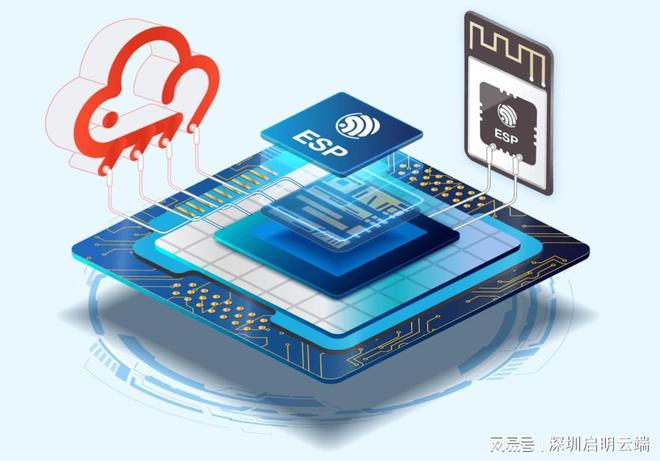 乐鑫ESP32芯片模组设备联网控制交互启明云端乐鑫一级代理商(图3)