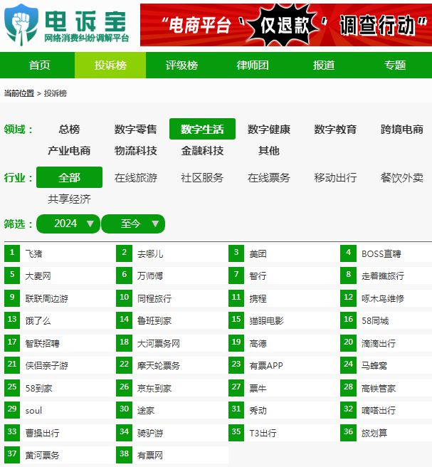 “啄木鸟家庭维修”被指维修人员不专业越修越坏(图5)