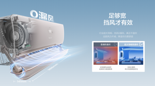 政企双补激活市场海信空调璀璨C310新风柜机独占鳌头(图2)
