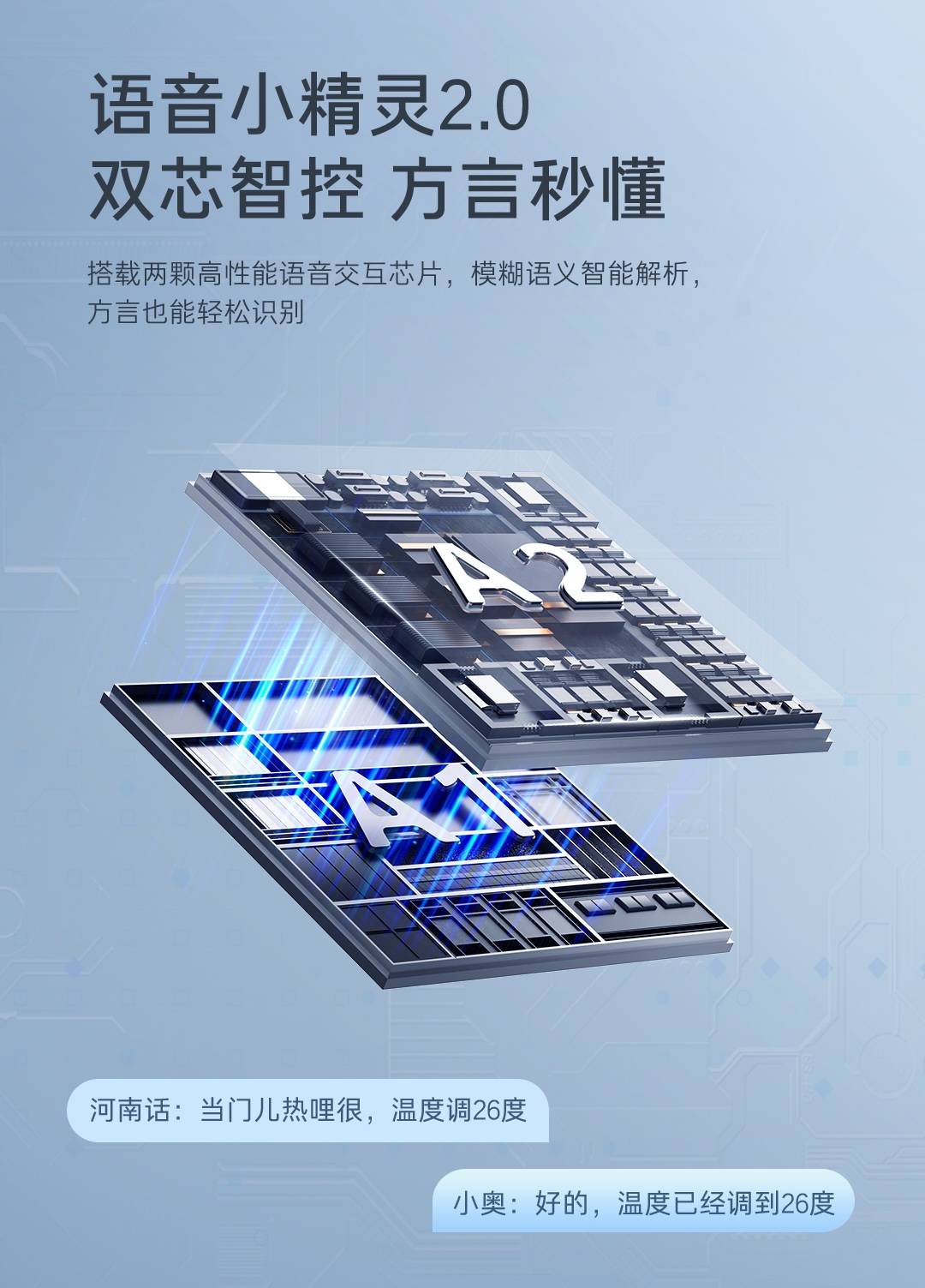 科技赋能智能引领奥克斯空调荣获2024数字生态大会云鼎奖双重殊荣(图5)