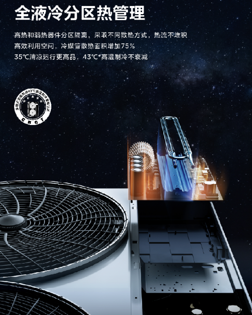 美的领航者Ⅲ中央空调突破想象全屋空气系统究竟有多香？(图8)