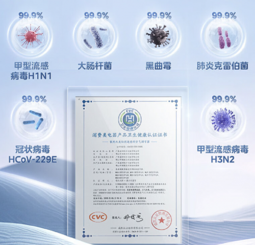 美的领航者Ⅲ中央空调突破想象全屋空气系统究竟有多香？(图13)